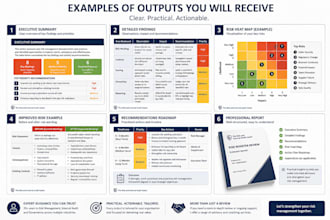 review and improve your organisational risk register
