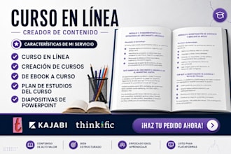 crear contenido para cursos online, elearning y manual de capacitación