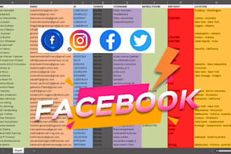 extract email list from any social media groups and pages