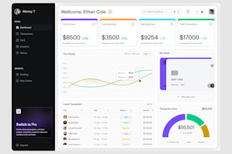 create a custom real estate commission tracker and financial excel model