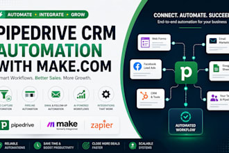 setup pipedrive CRM with make com ai automation pipeline and business automation