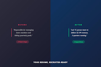 write professional resumes and ecommerce product copy