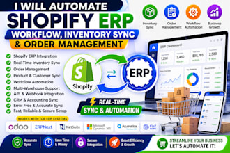 automate shopify erp workflow inventory sync and order management