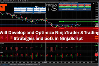 develop and optimize ninjatrader 8 trading strategies and bots in ninjascript