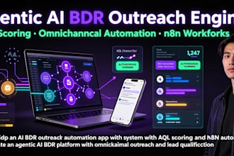 ai bdr outreach web app aqls agentic ai, ai smes, and autonomous omnichannel n8n