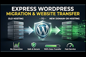 transfer wordpress website with backup and migration