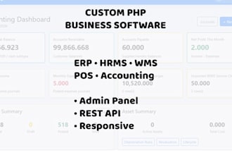 develop erp hrms CRM pos inventory management system