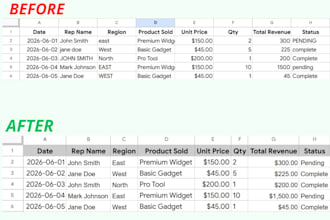 design an automated google sheets dashboard