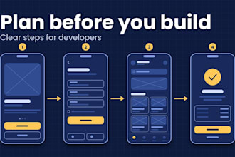 design UX wireframes and user flows with a figma prototype