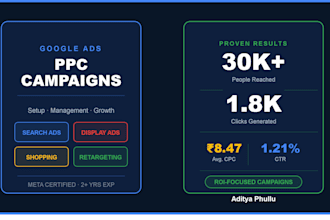 run google ads PPC campaigns to grow your sales