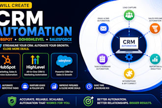 create CRM automation for hubspot, gohighlevel,