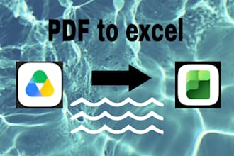 convert all documents, pdfs to msword or msexcel, pictures to msword or msexcel