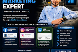 manage facebook ads, instagram page and complete digital marketing setup