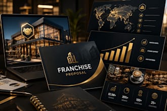 design pitch deck, investor pitch deck, franchise proposal, business plan