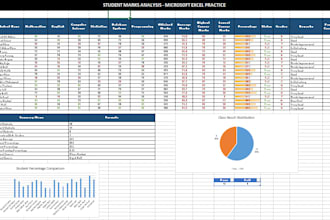 create word excel and powerpoint assignments