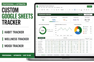 create habit tracker, wellness tracker and mood tracker in google sheets