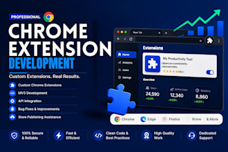 develop custom chrome extension for you