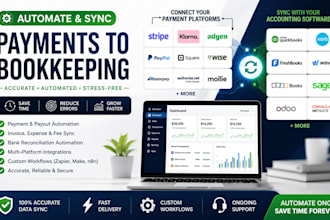 automate stripe klarna adyen bookkeeping in quickbooks xero freshbooks wave