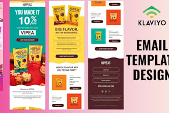 email marketing klaviyo shopify email campaign klaviyo email flows