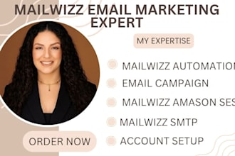 setup mailwizz smtp amazon ses mailwizz cron mailwizz bounce email