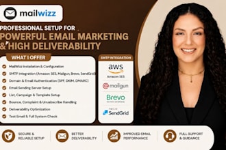 install mailwizz with amazon ses, mailgun brevo sendgrid SMTP