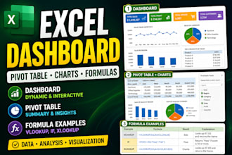 create excel formulas, pivot tables, charts and dashboards