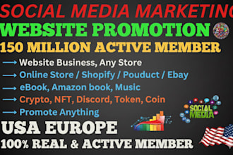 do telegram promotion, telegram marketing