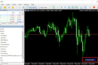 do mt4 mt5 eas copier, telegram signal copier, forex trading robot, trade copier