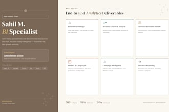 analyze data and create executive reports