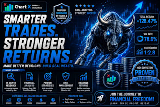 provide professional forex, gold and crypto technical analysis