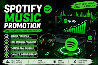 do spotify music promotion soundcloud music apple music promotion amazon music