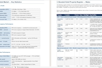 research UK property comparables, planning history and epc data report
