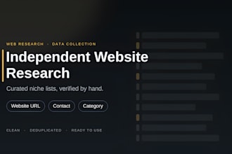 research and build a niche website list with contacts in a spreadsheet