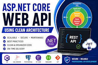 asp dot net core web API using clean architecture
