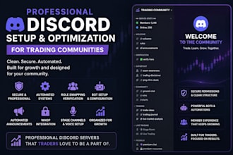 create your custom trading discord server