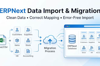 import, clean, and migrate your data into erpnext or frappe