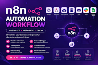 build n8n ai agent, n8n automation n8n ai automation, n8n workflow, n8n ai agent
