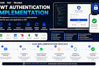 implement jwt authentication and authorization
