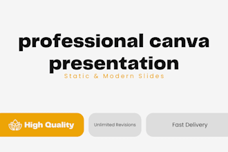 design canva presentation slides