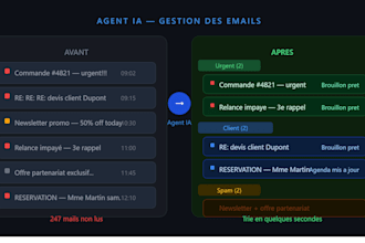 creer un agent ia qui gere vos mails et vos réservations
