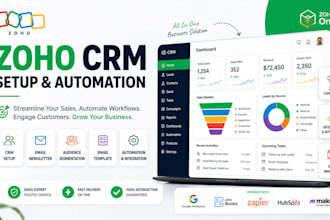 zoho crm setup zoho email newsletter audience segmentation zoho email template