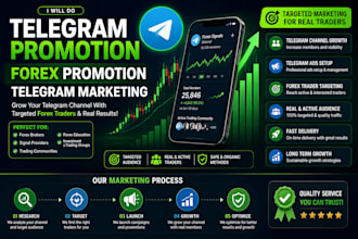 telegram promotion, telegram ads, and forex promotion to grow your forex trading