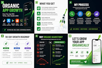 grow your app organically with tiktok, aso, reddit and SEO