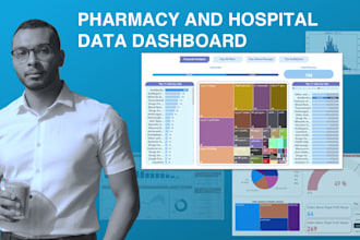 a pharmacy and hospital data dashboard in power bi and excel