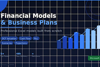 build excel financial models and business plans