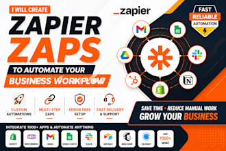 create zapier zaps to automate your business workflow