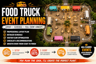plan your food truck event, festival or catering setup
