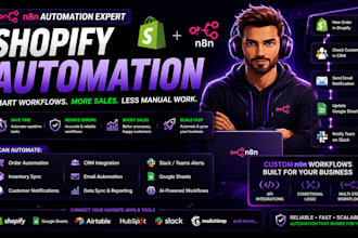 l build powerful n8n shopify automations and workflows