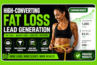 setup high converting fat loss, weight loss, lose fat peptides leads generations