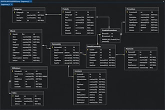design a professional sql database